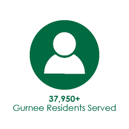 37,950+ Gurnee Residents Served 